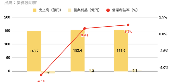 dd137be63be8465cae6547f902ec3f4f.png