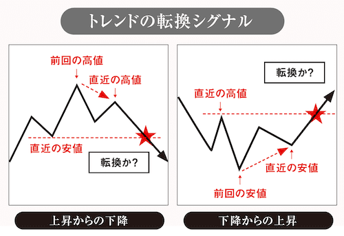 gaikokukawase-20260428-9