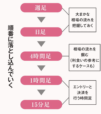gaikokukawase-20260428-2