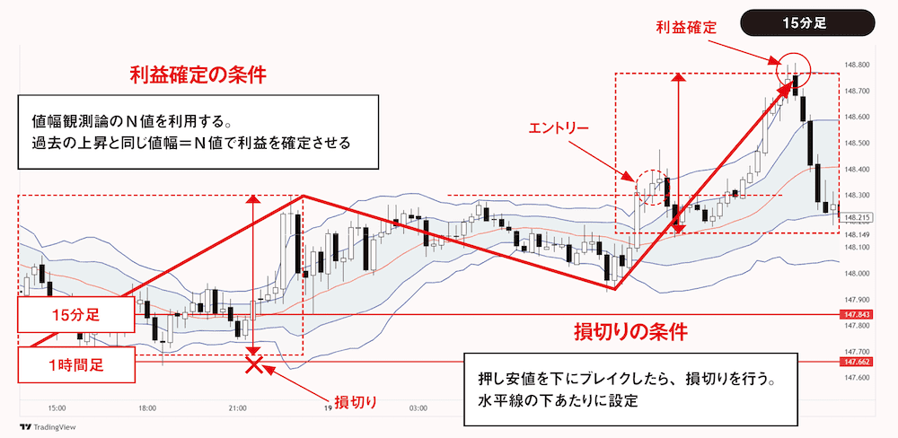 gaikokukawase-20260428-6