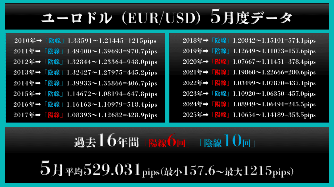 gaikokukawase-20260430-3