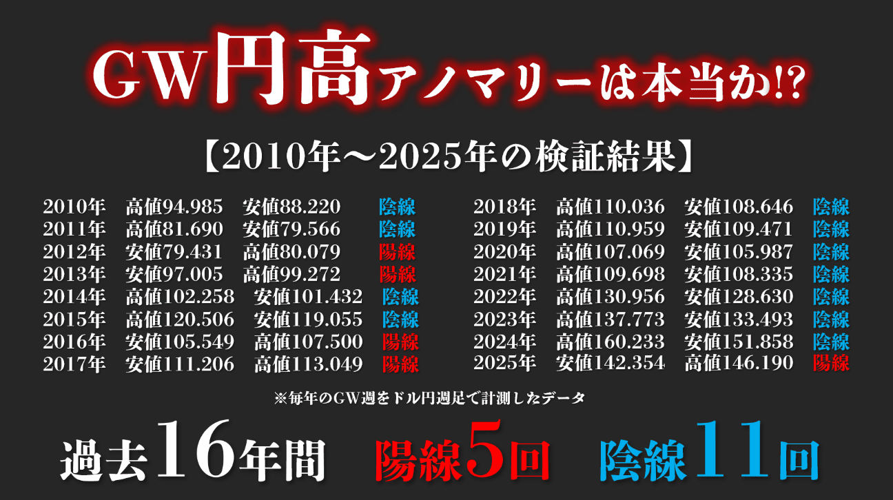 gaikokukawase-20260430-4