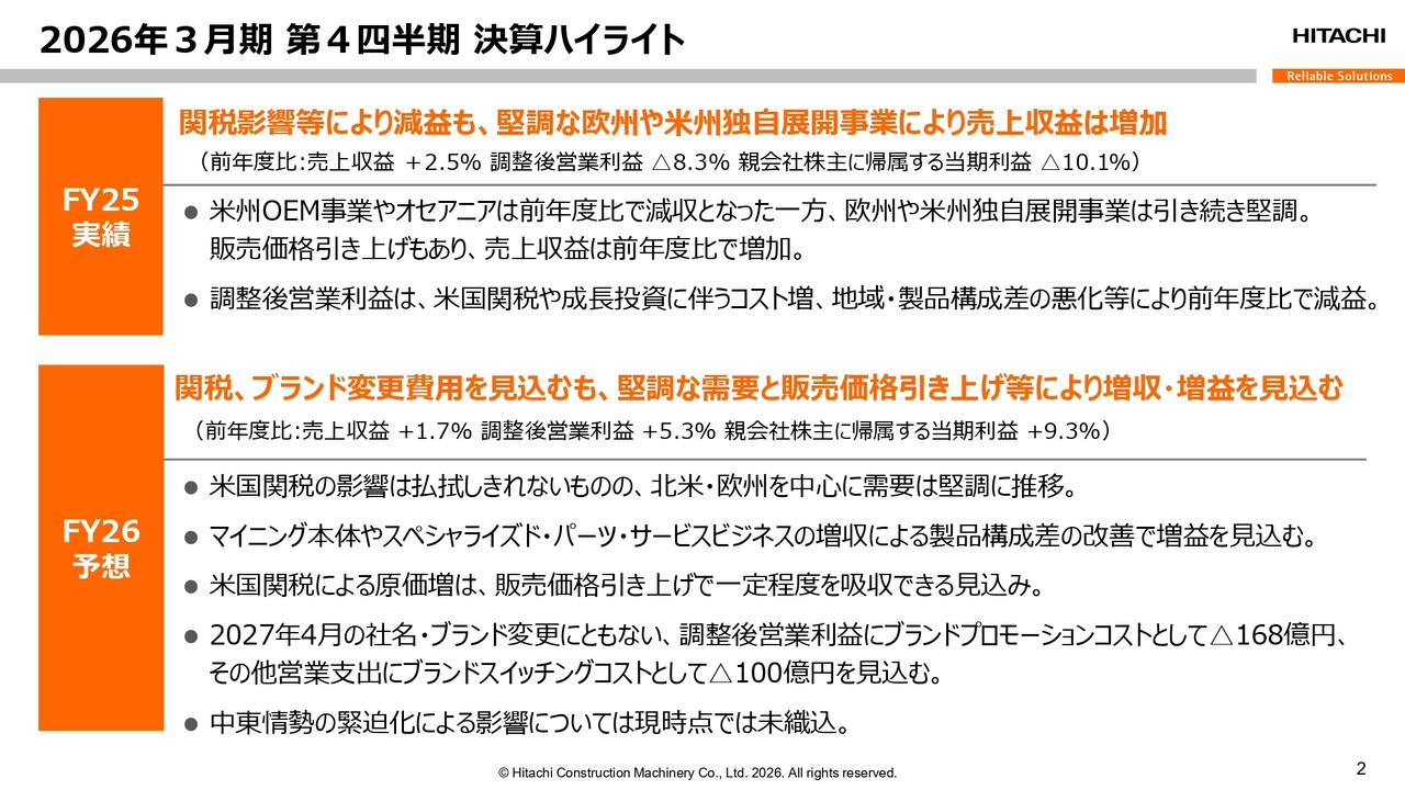 日立建機、「LANDCROS 2028」で5,000億円成長投資へ　重点事業強化で2030年の業界トップスリーを目指す