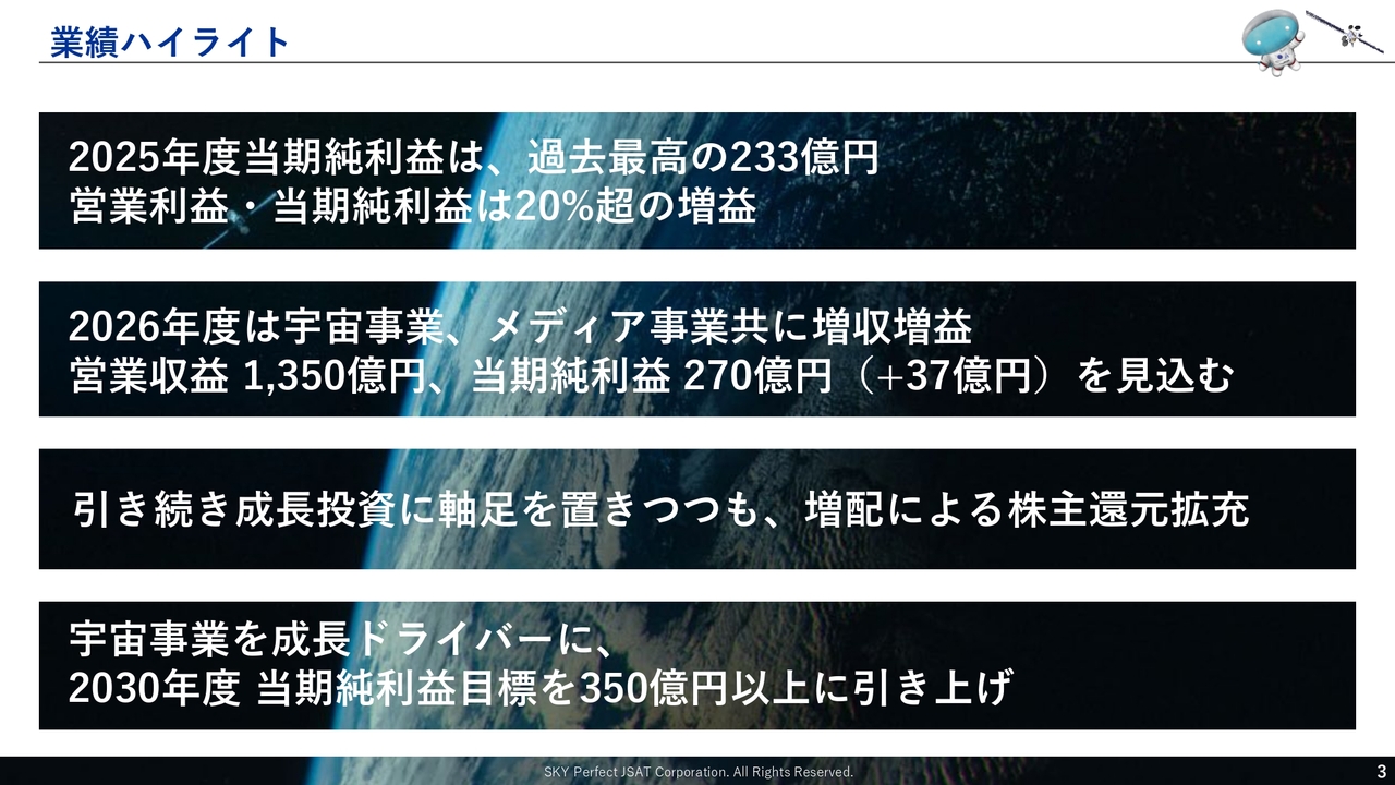 スカパーJSAT、宇宙事業を成長ドライバーに、メディア事業も増益計画　2030年度の当期純利益目標350億円以上を目指す