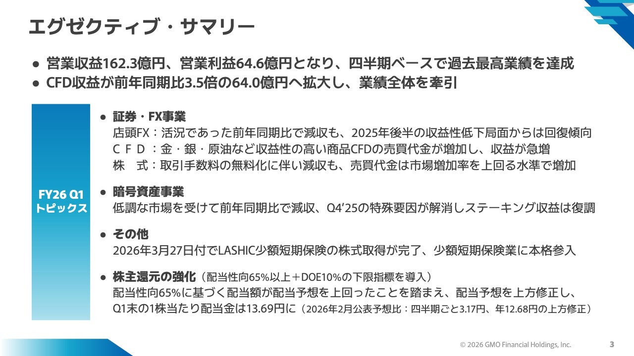 GMOフィナンシャルHD、四半期ベースで過去最高業績を達成　CFD収益が前年比3.5倍に急拡大し、業績全体を牽引