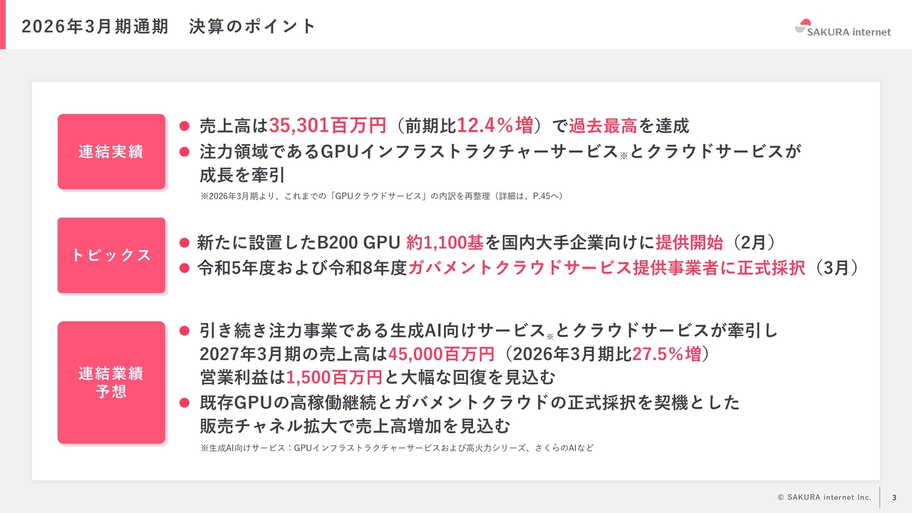 さくらインターネット、GPUインフラが牽引し過去最高売上を更新　ガバメントクラウド正式採択で国産クラウド需要を開拓