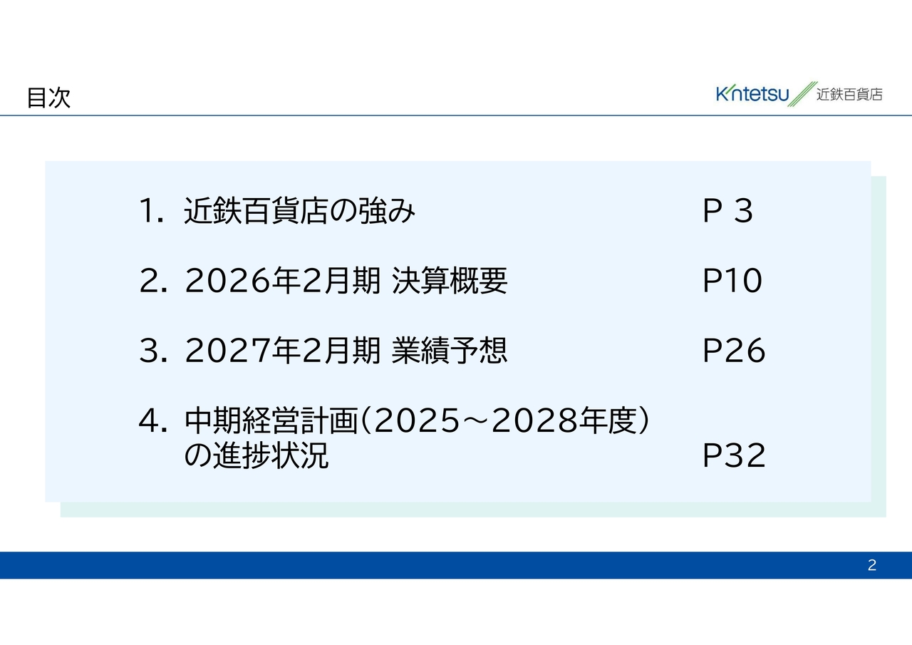 近鉄百貨店、中計最終年度の連結営業利益目標を前倒しで達成　2027年2月期は旗艦店のリモデルで攻勢へ