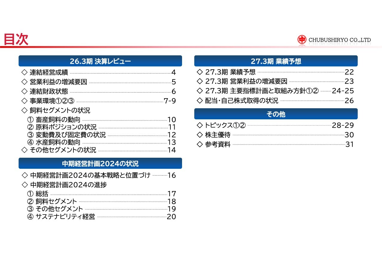中部飼料、全利益項目で過去最高益を達成　原料ポジション改善で大幅増益、中計2年目は計画を超過