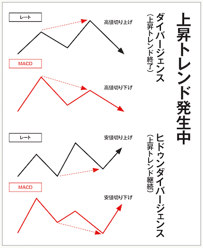 source: FX雑誌『外国為替』