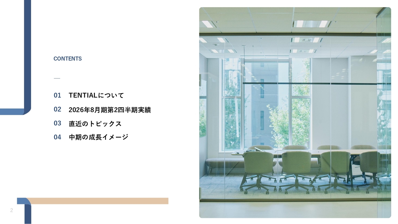 TENTIAL、通期業績予想を上方修正　リカバリーウェア好調とコスト改善で2Q営業利益は前年同期比102.9％増