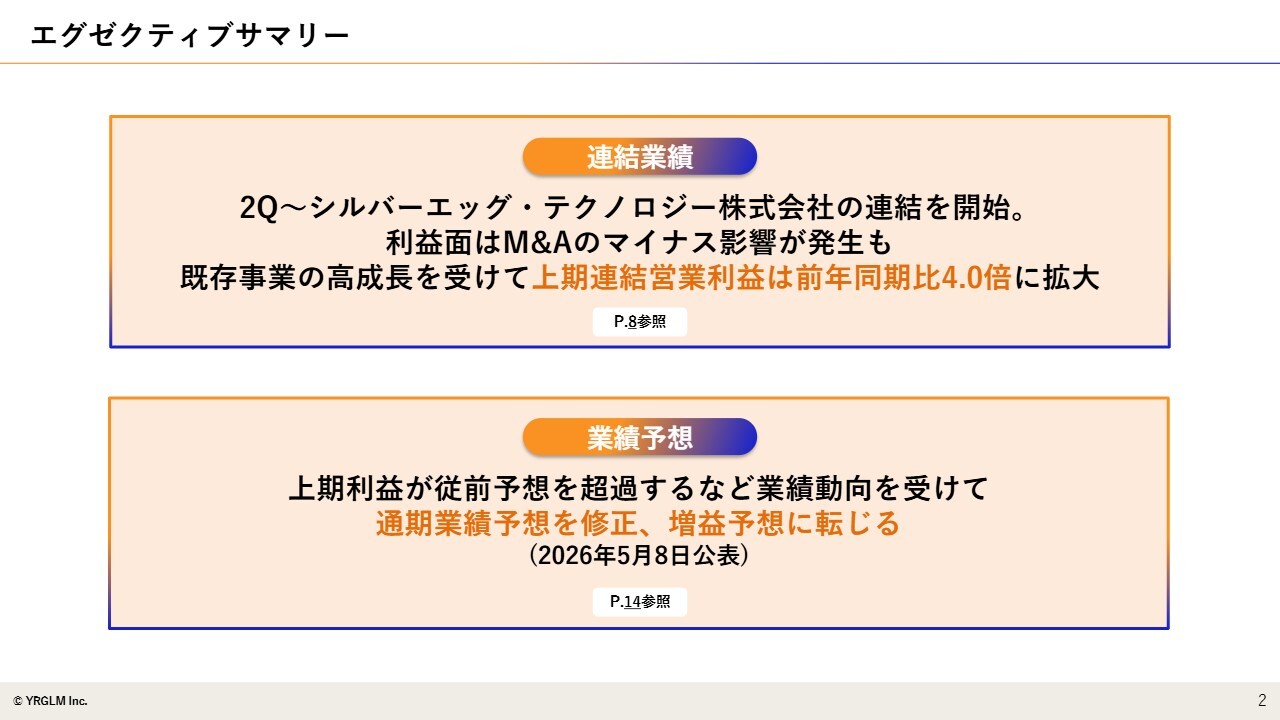イルグルム、上期営業利益は前年比4.0倍に急拡大、通期利益予想を上方修正　既存事業が成長、垂直統合モデルを加速
