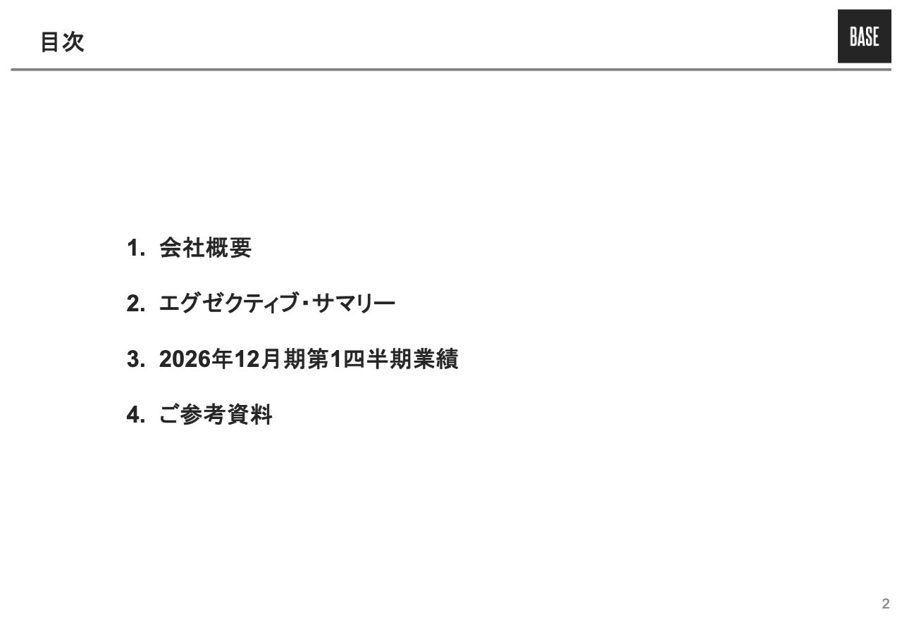 BASE、営業利益が前年同期比70％増、AI実装の進展　Port買収により推し活市場に展開し成長領域を拡大