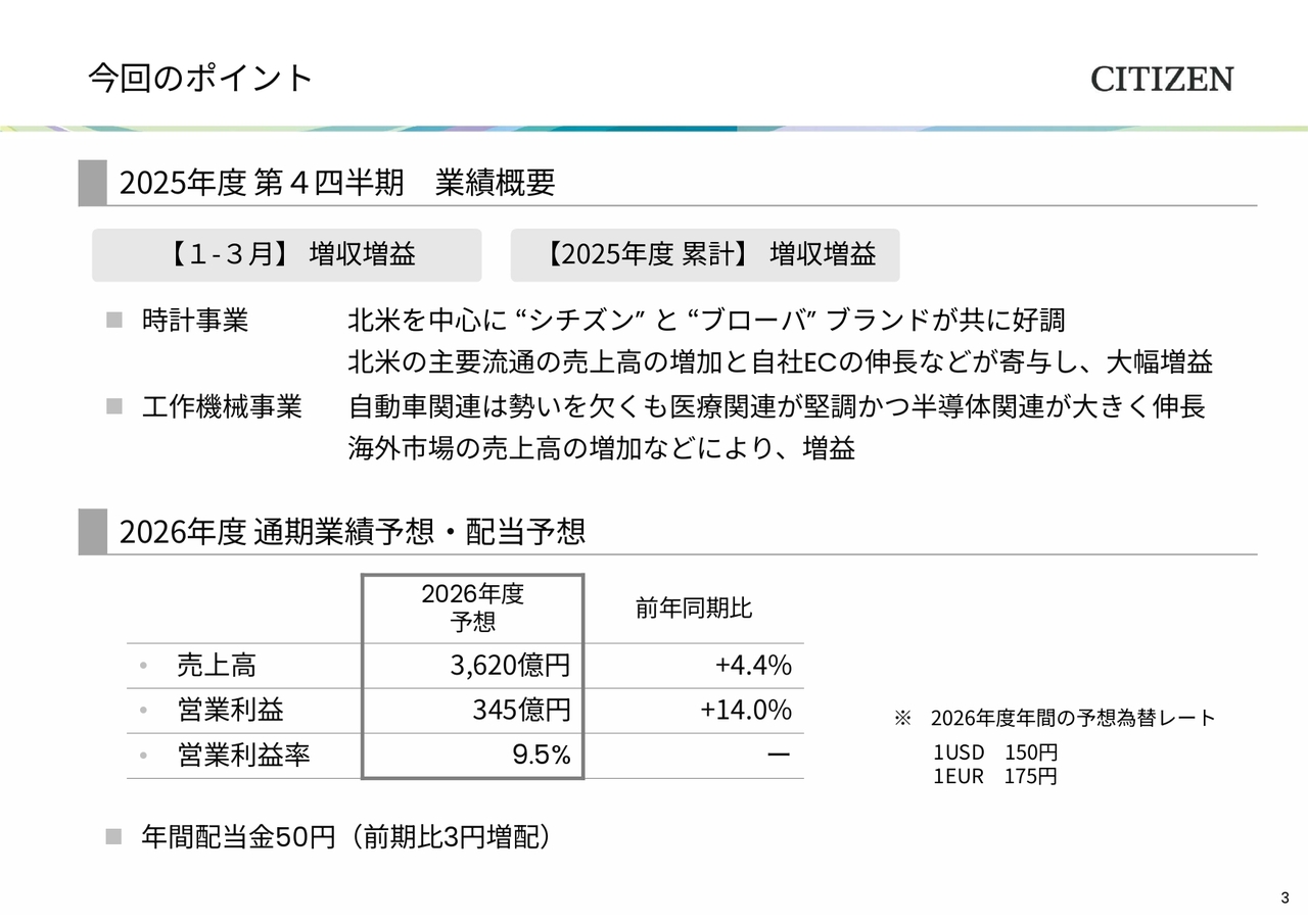 シチズン時計、2025年度は営業利益46.9％増　時計・工作機械・デバイス全セグメントで増収増益