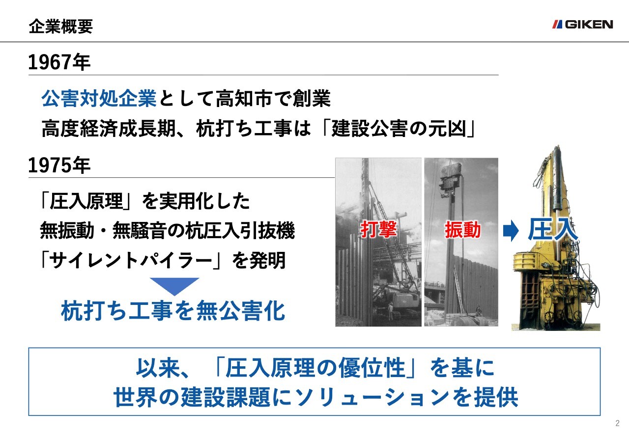 技研製作所、建設機械事業が好調で上期は増収増益　アジア市場好調で海外市場拡大を推進