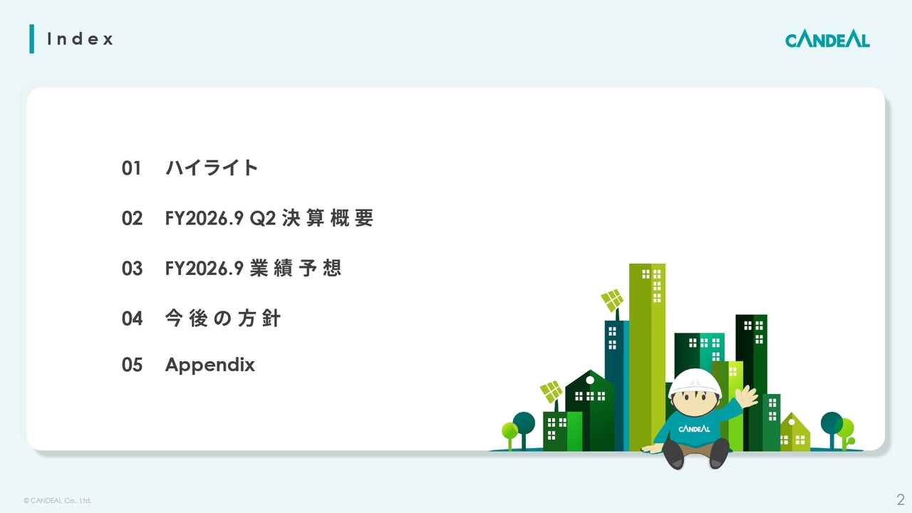 キャンディル、売上・利益で過去最高を更新　主要サービスの販売好調・生産性の向上が奏功