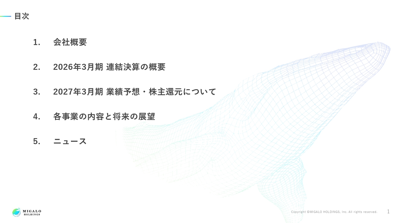 ミガロHD、DX推進事業の営業利益が384％増　顔認証の収益化進み過去最高益を達成