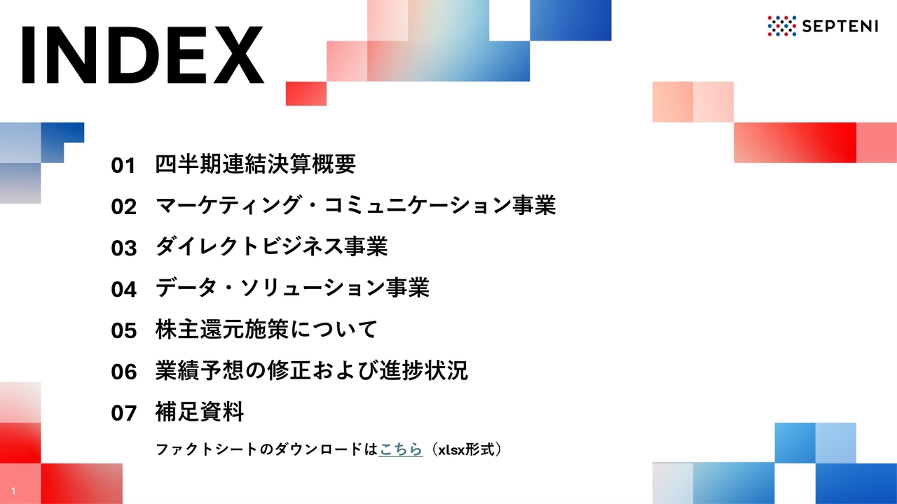 セプテーニHD、Non-GAAP営業利益は前期比+51.3%の大幅増益　1Qの力強い進捗を踏まえ通期業績予想を上方修正