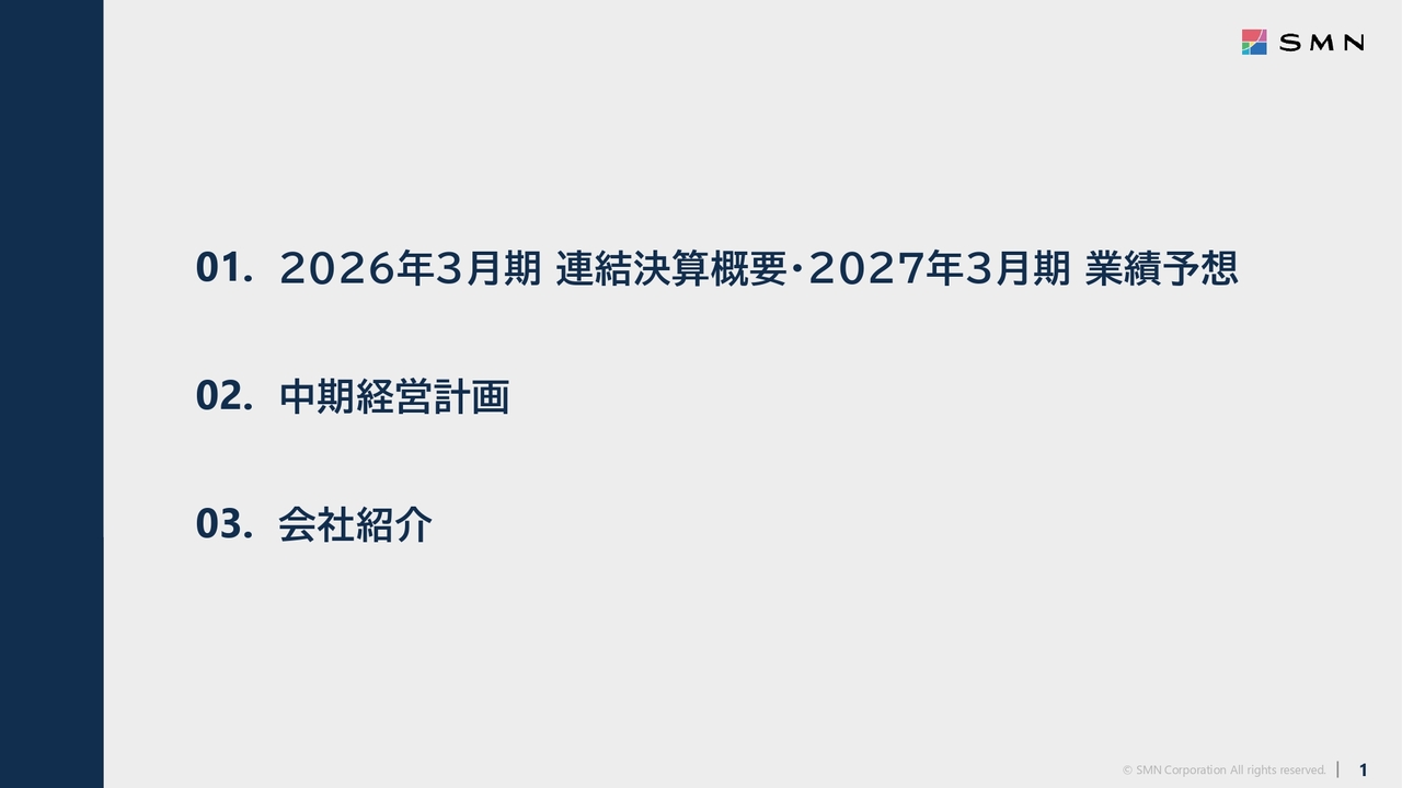 SMN、営業利益は前期比2.3倍超に伸長　主力アドテクノロジー好調、AI・データ活用で成長加速へ