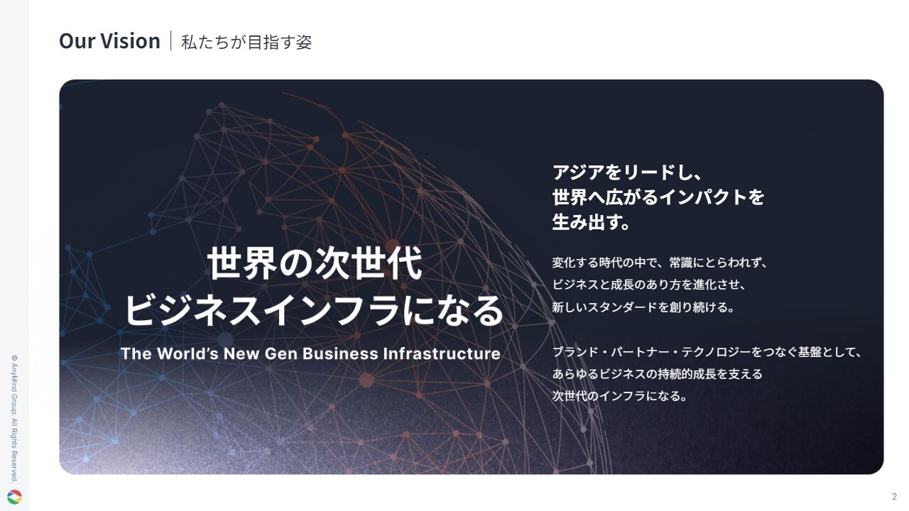 AnyMind Group、売上・売上総利益で過去最高を更新　法人ブランド支援事業が牽引、5億円上限の自己株式取得を決議
