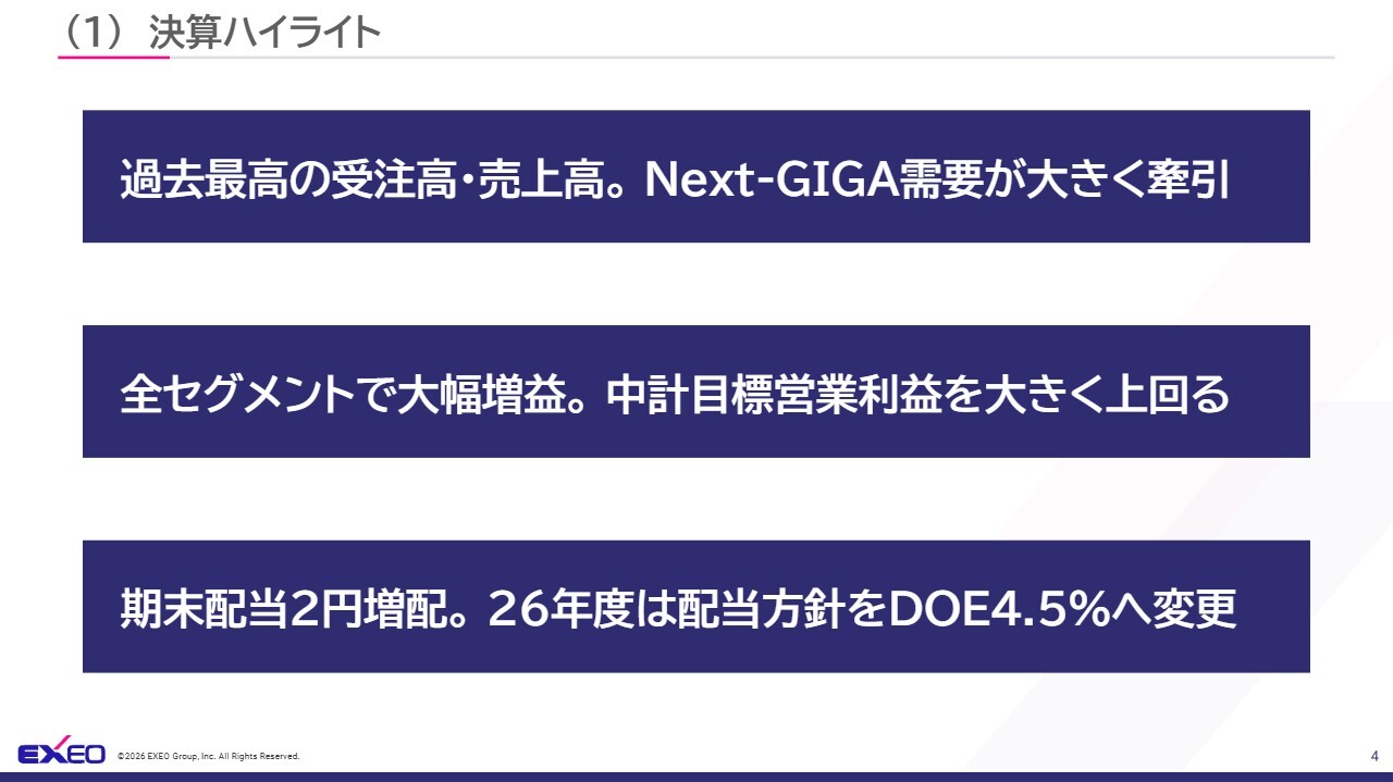 エクシオグループ、25年度は過去最高業績を達成　新中計でさらなる成長を目指すとともに株主還元も強化