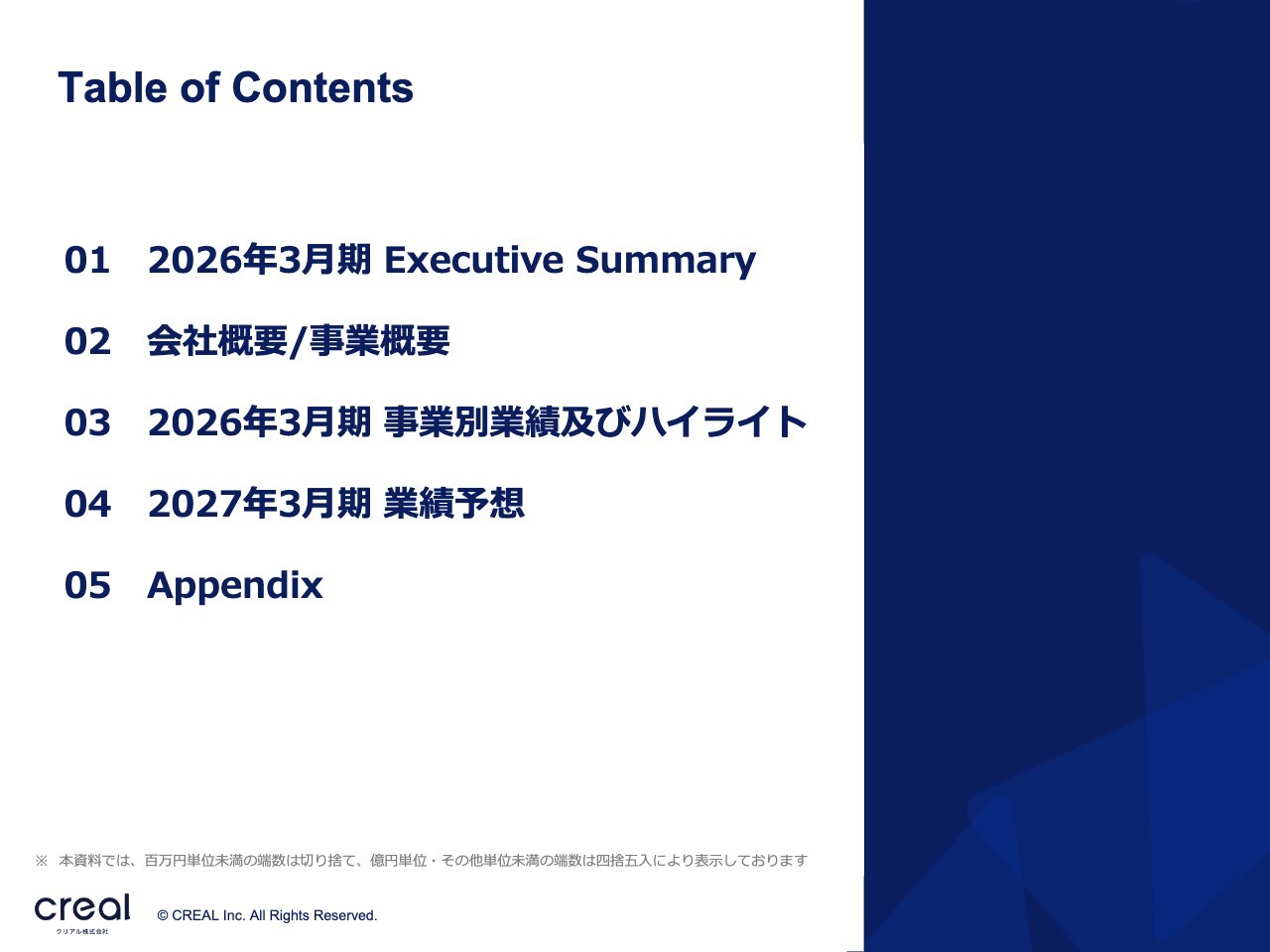 クリアル、主力「CREAL」事業の好調により計画を上回る増収増益　来期は連結売上総利益・営業利益ともに2桁成長を見込む