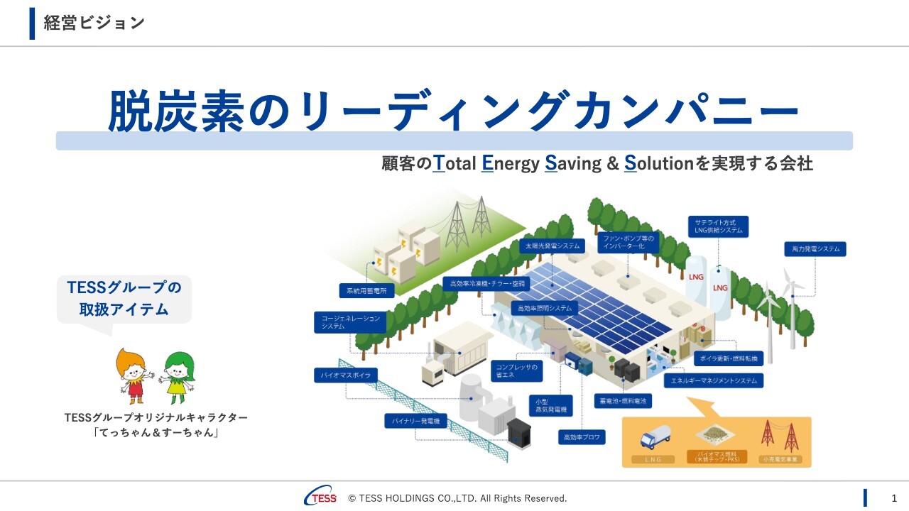 テスHD、3Q累計は増収増益で前年同期比2桁成長　蓄電システム案件が業績をけん引