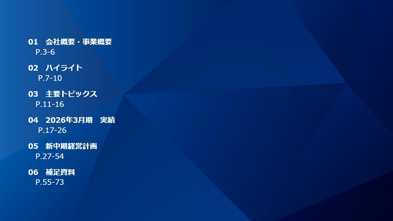 ココペリ、新中計発表　27年3月期は投資一巡で増収増益、黒字化へ