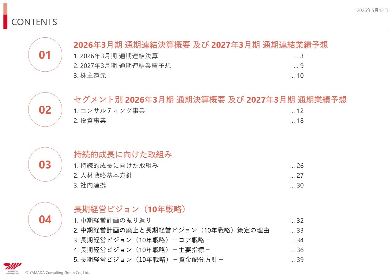 山田コンサル、主要事業の売上高と売上総利益が過去最高　70億円規模ファンド始動、AI時代の10年戦略へ