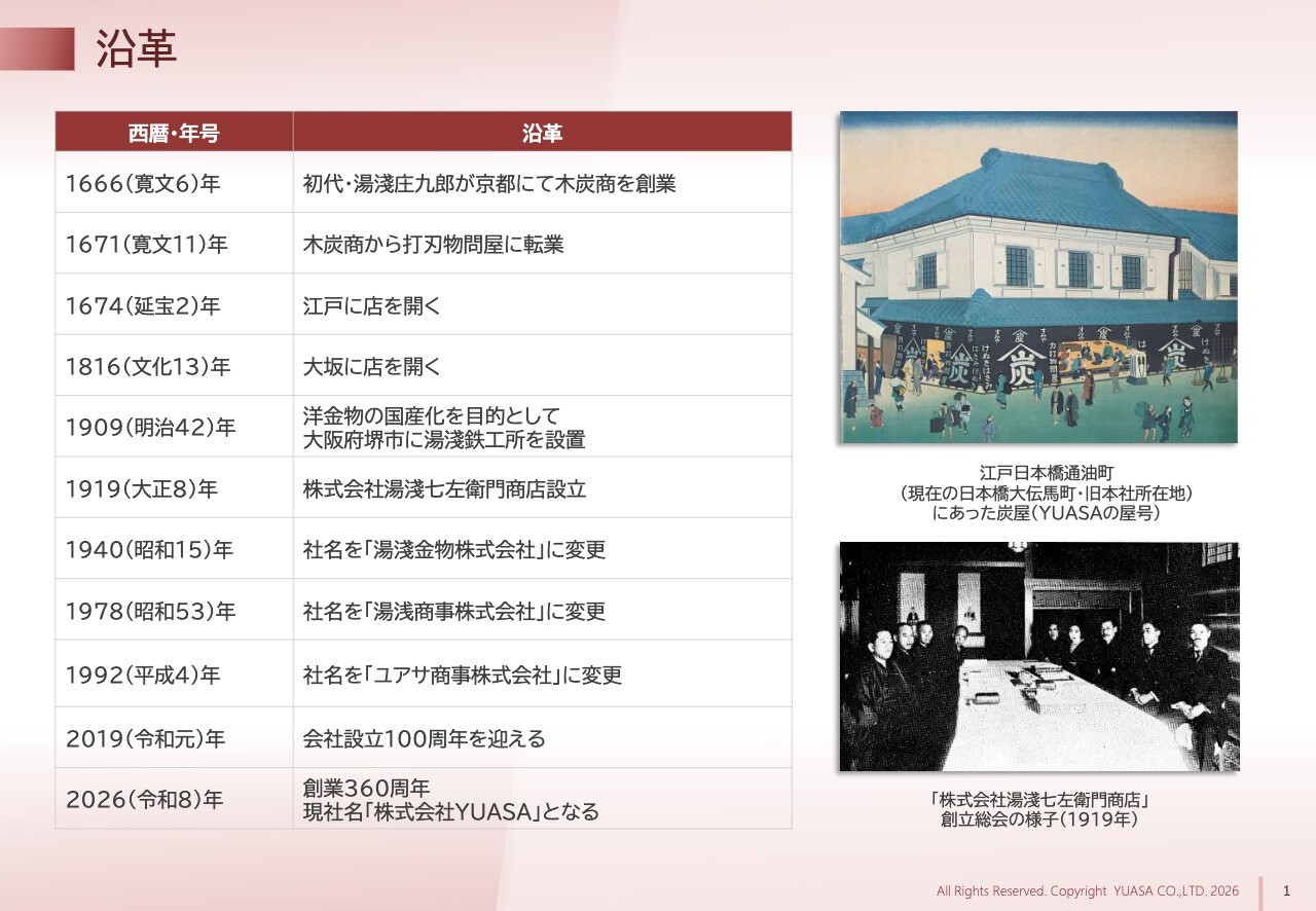 ＹＵＡＳＡ、新中計「Reborn 2031」で経常利益200億円以上へ　累進配当と株主還元率35%以上で株主還元を強化
