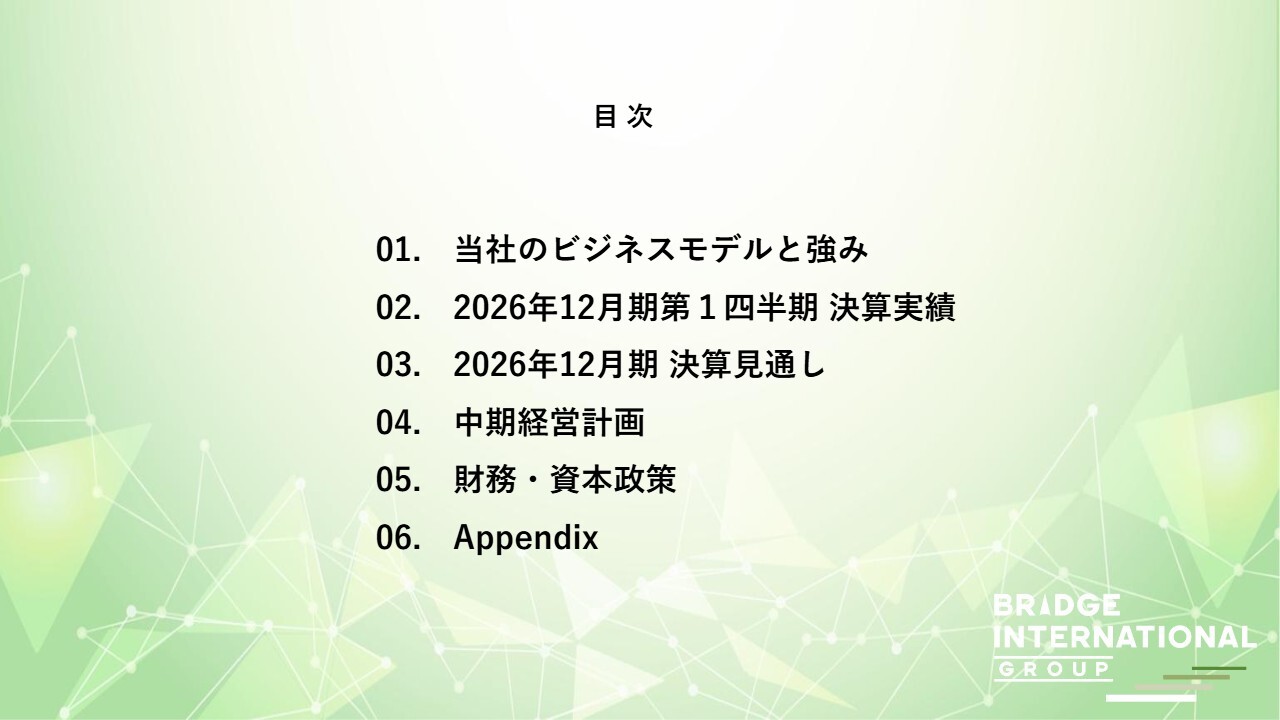ブリッジインターナショナル、大型案件3社を受注　人員拡大で年15億円規模を見込む、2Q以降の成長へ