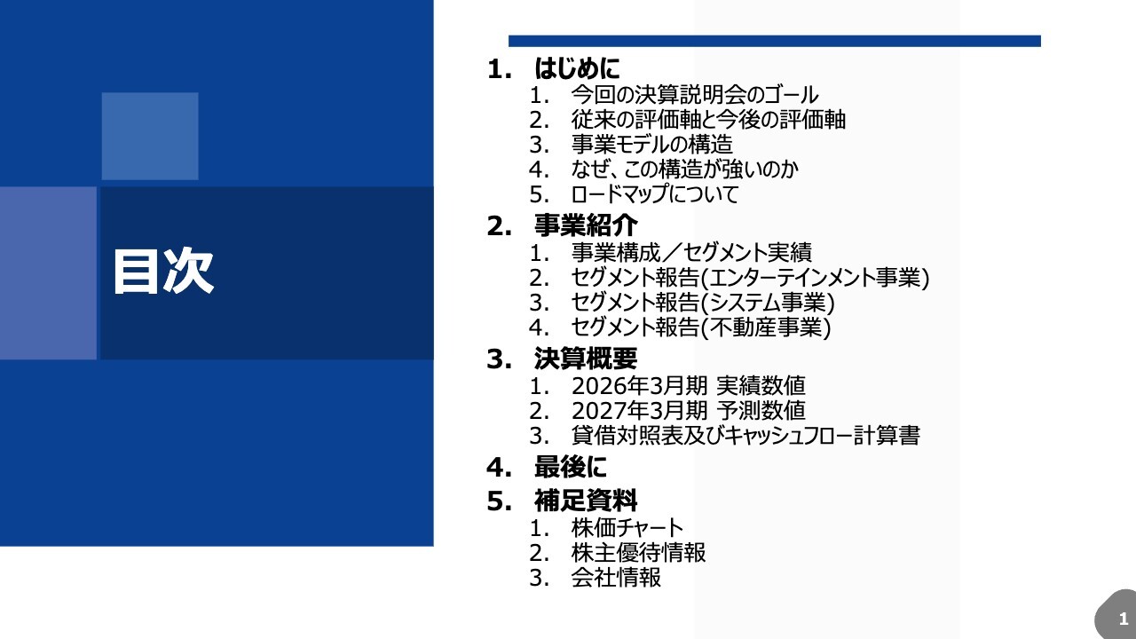 ランシステム、リアル店舗の知見から現場実証型省人化ソリューション推進　中長期の基盤作りに注力しシステム事業拡大へ