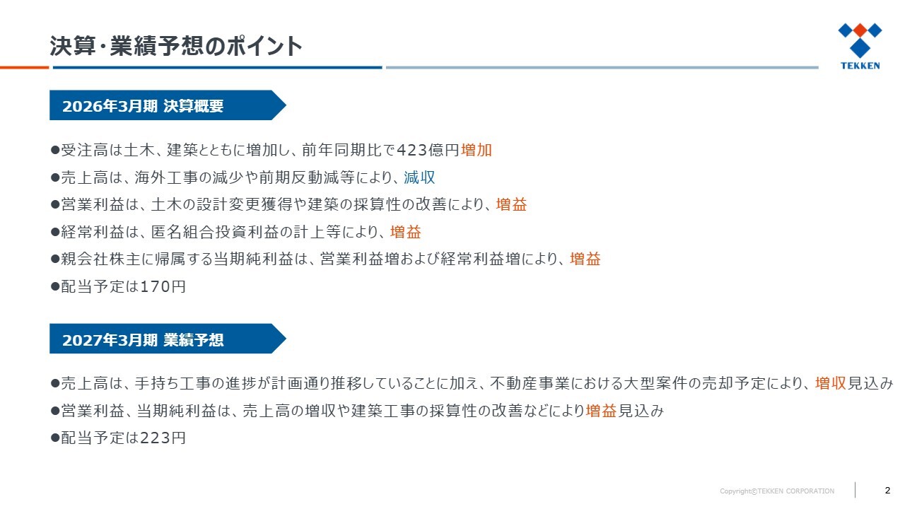 鉄建建設、中計ROE目標を10％へ上方修正　営業利益目標も110億円へ引き上げ、収益力強化・資本効率改善を図る