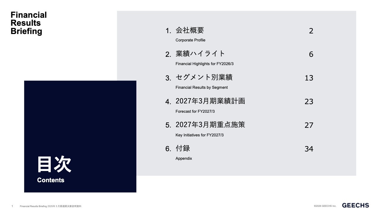 ギークス、通期営業利益が上方修正を超え、前期比76.7％増と大幅拡大　国内IT人材事業がグループ全体を牽引