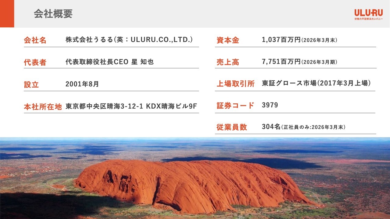 うるる、本格的な利益成長フェーズへ移行　セグメント変更で「Govtech事業」を軸とした成長ストーリーを鮮明に