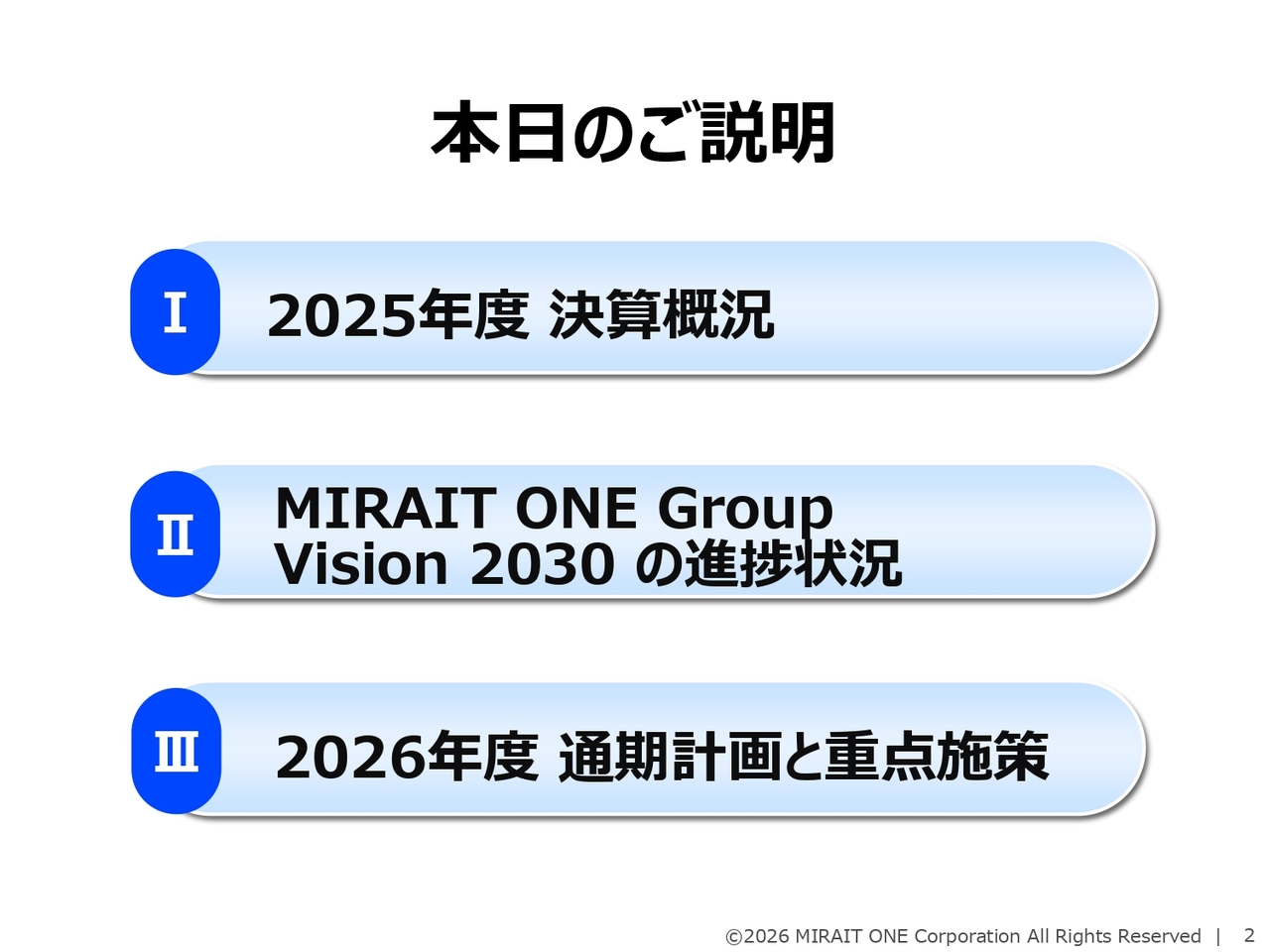 ミライト・ワン、売上高が初の6,000億円を突破し過去最高業績を更新　更なる成長に向けて「掛け算の連結経営」を推進