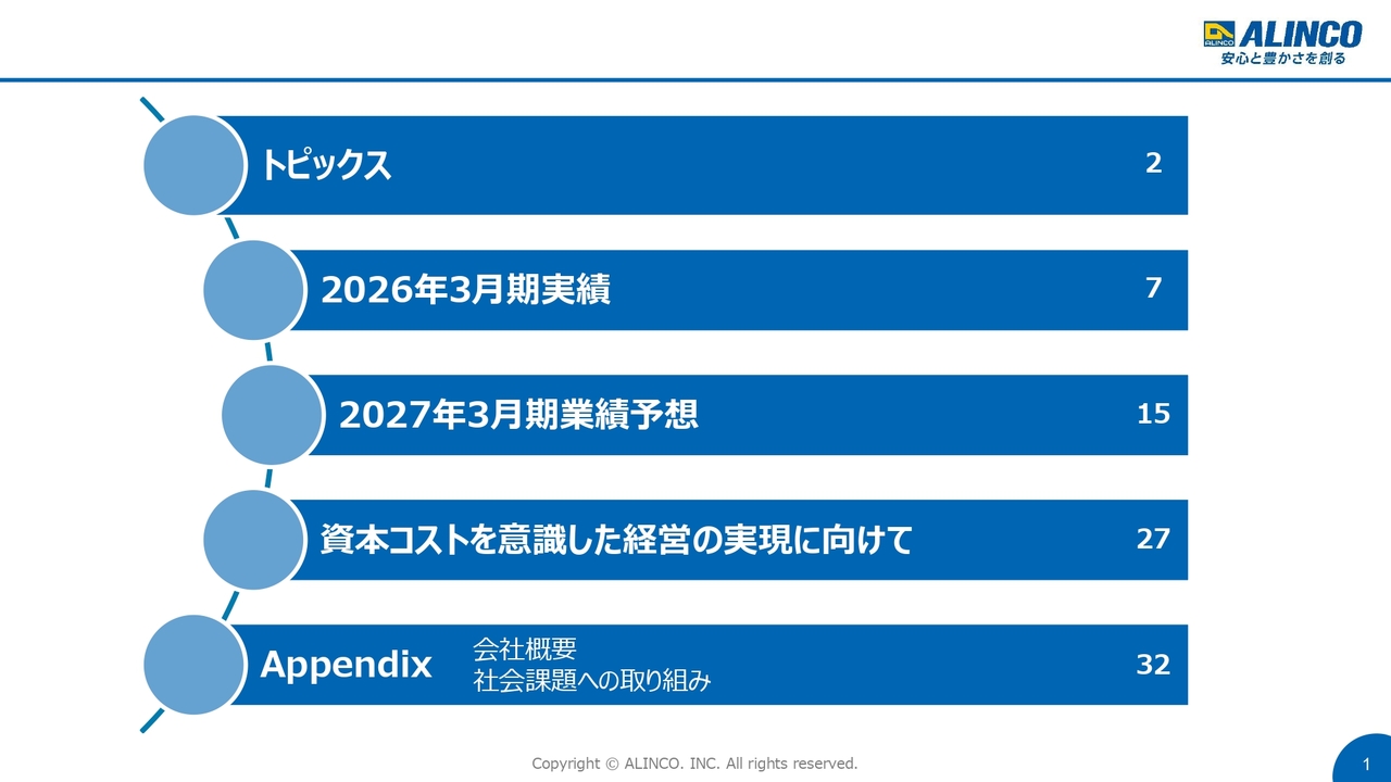 アルインコ、売上高は3期連続の過去最高更新を見込む　上限110万株・10億円の自己株式取得で株主還元を強化