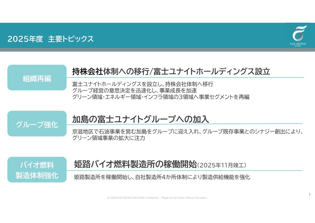 富士ユナイトHD、28年度の営業利益18億円・ROE8.0％以上が中計目標　グリーン領域への戦略投資を推進