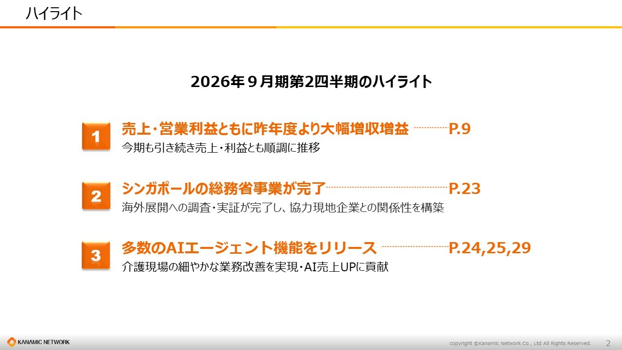 カナミックネットワーク、大幅な増収増益を達成、半期営業利益は初の10億円突破　新開発AIエージェント機能の利用拡大