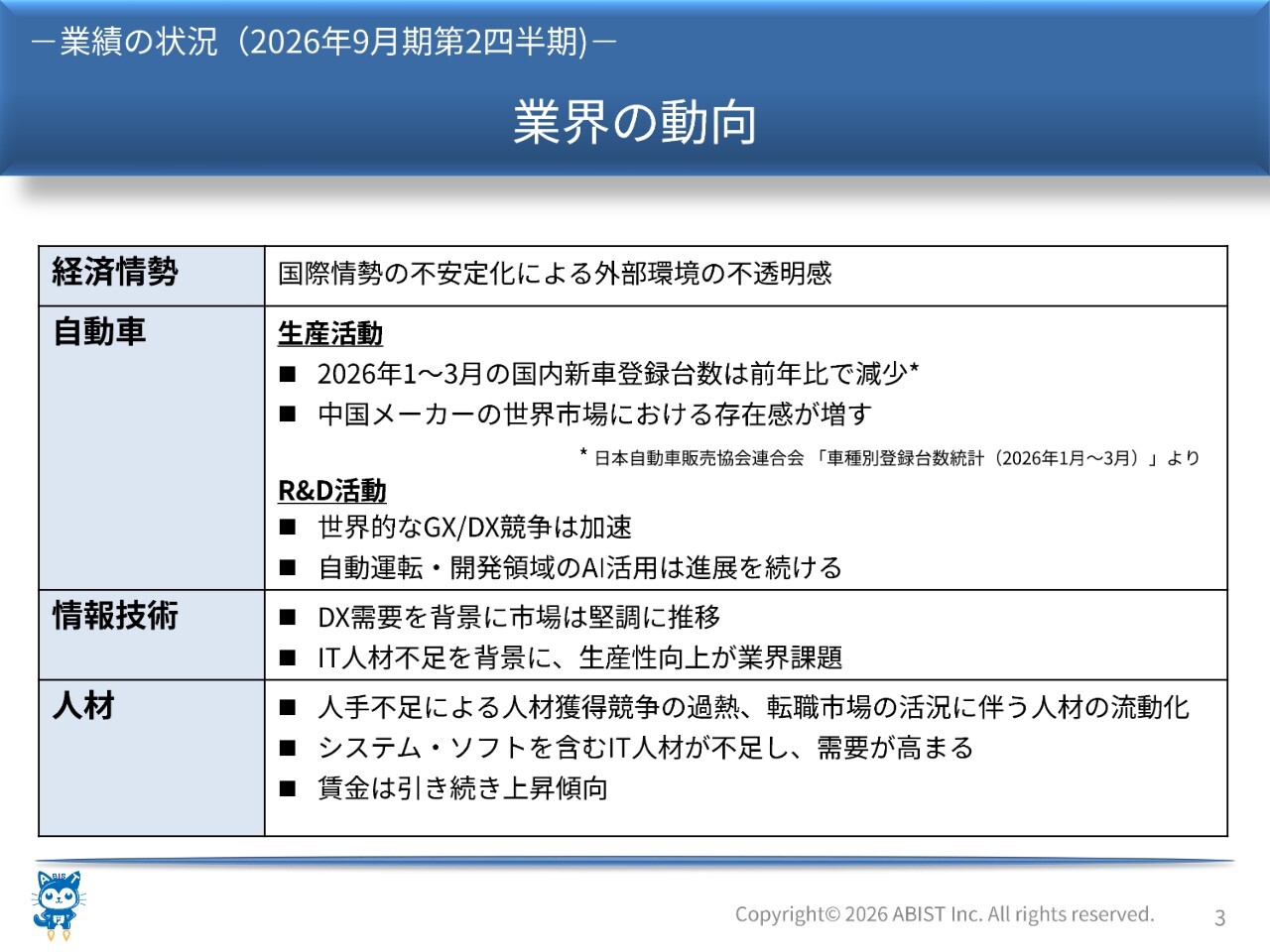 アビスト、2Qは増収増益、営業利益は前年比＋13.6％　技術者の研修体制を拡充し、リーダー層育成を優先課題に
