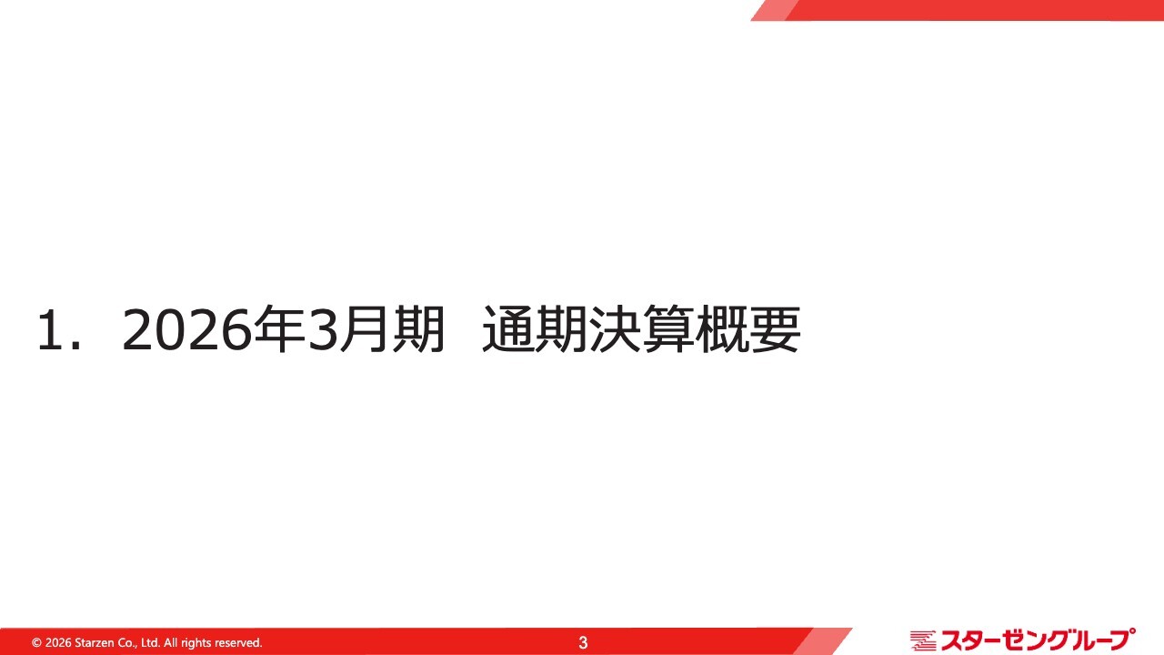 スターゼン、中計2025目標をすべて達成　和牛輸出・加工食品を軸に次期成長へ