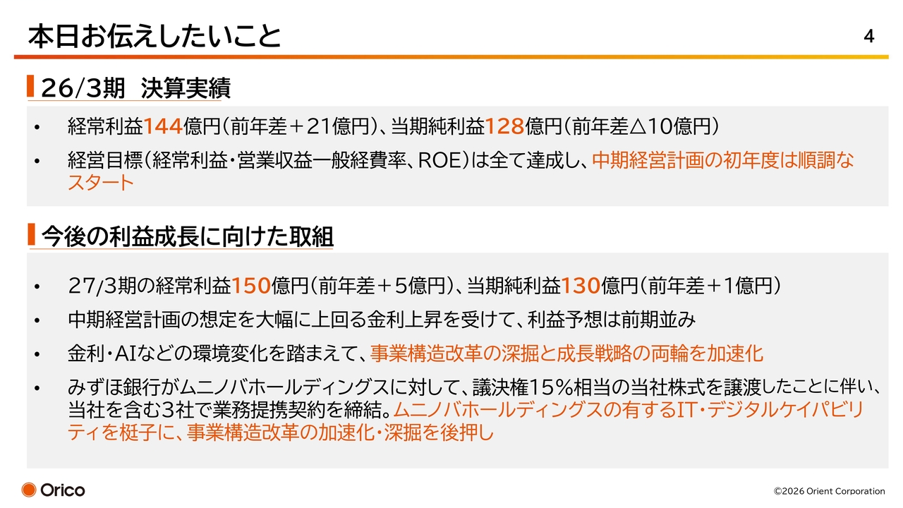 オリエントコーポレーション、ムニノバHD・みずほ銀行と資本・業務提携　デジタル知見を活かし構造改革を深掘り