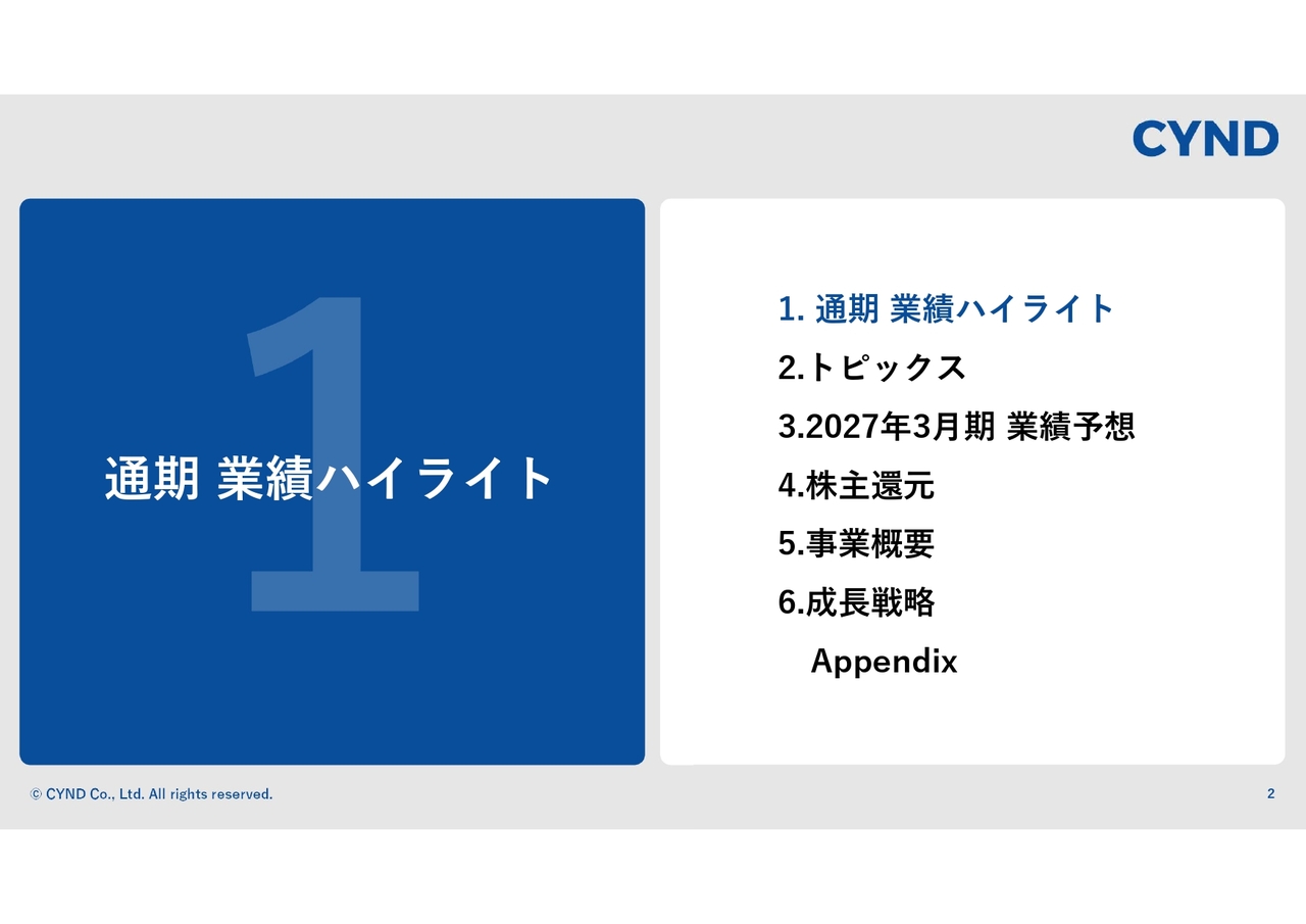 サインド、EBITDAはコストコントロール等によりYoY +14.4%と業績予想を上回る成長