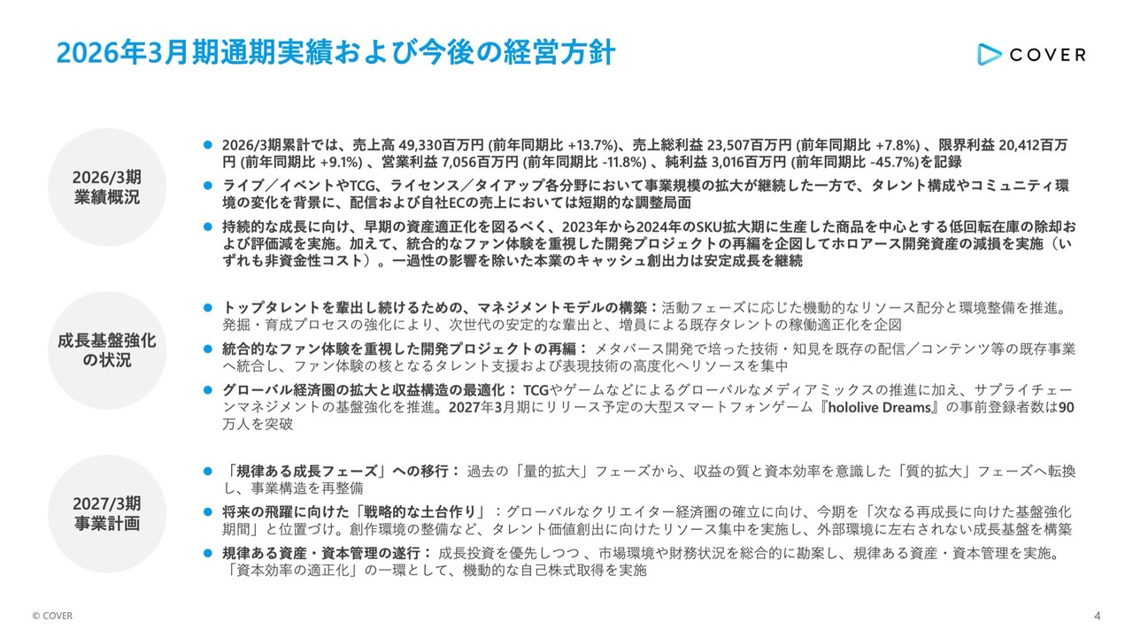 カバー、ライブ／イベント・ライセンス／タイアップ分野が牽引し売上高は前年比2桁成長　次なる再成長に向け成長基盤の強化を図る