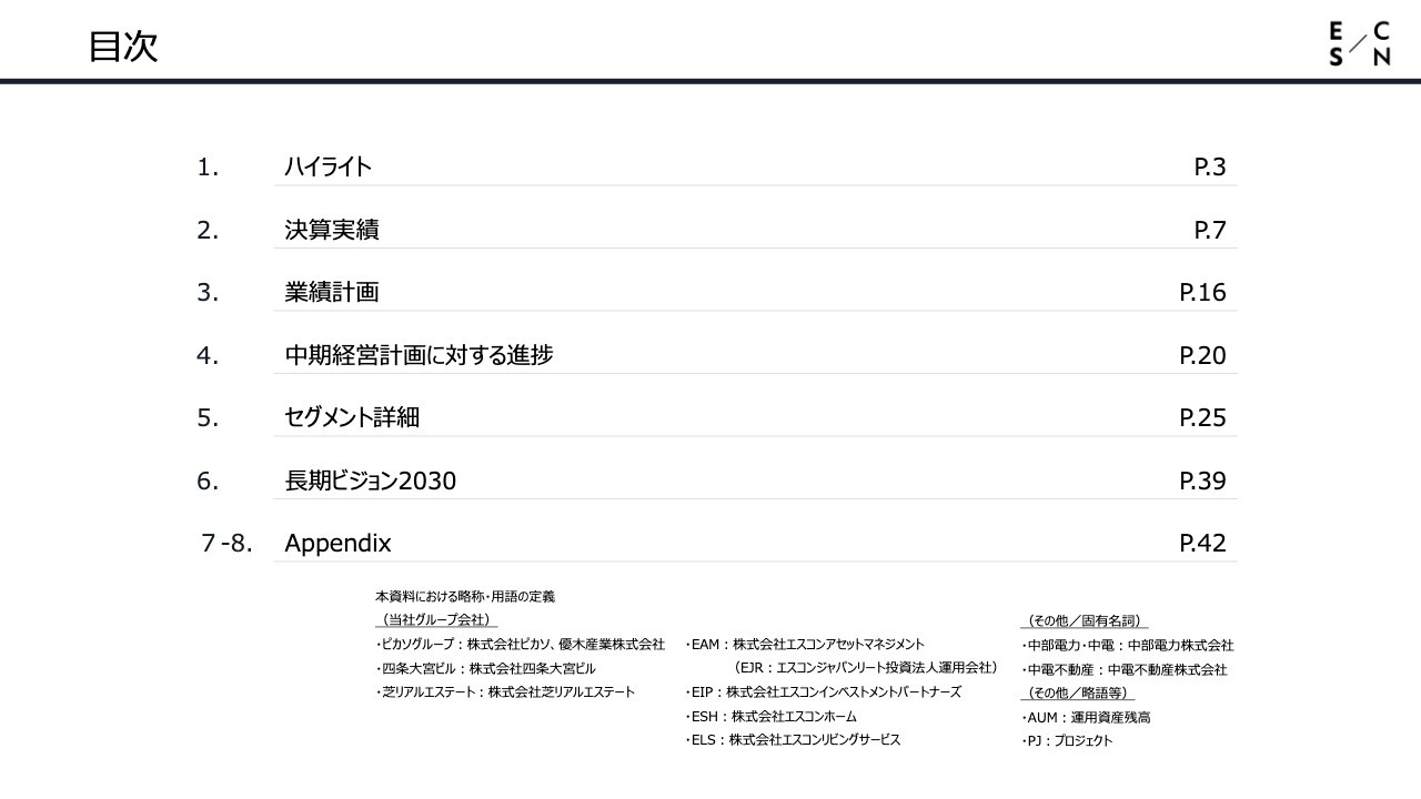 エスコン、来期5円増配予定で株主還元強化　フロー・ストックの両輪成長で来期も過去最高更新を計画