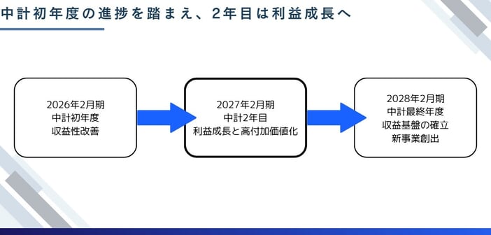 b288c1c80d3c1c1edbc72b8d7fcca617.jpg