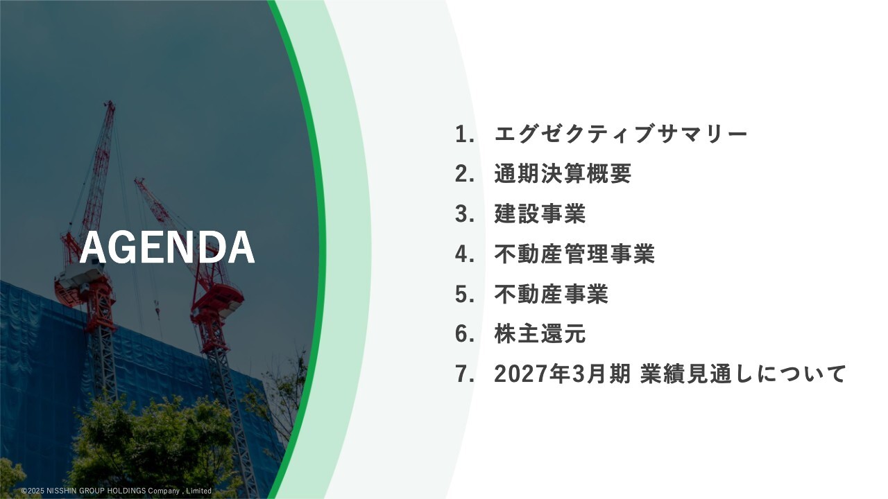 日神グループHD、売上高878億円で過去最高を更新　建設事業が好調、全セグメント増益で連続増配へ
