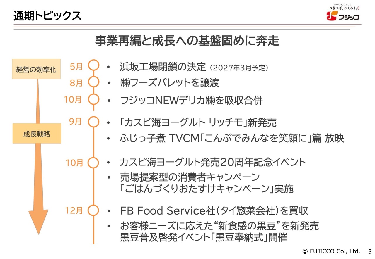 フジッコ、収益構造の転換が奏功し通期は2桁増益を達成　ヨーグルトを「第三の柱」に育成し売上倍増へ