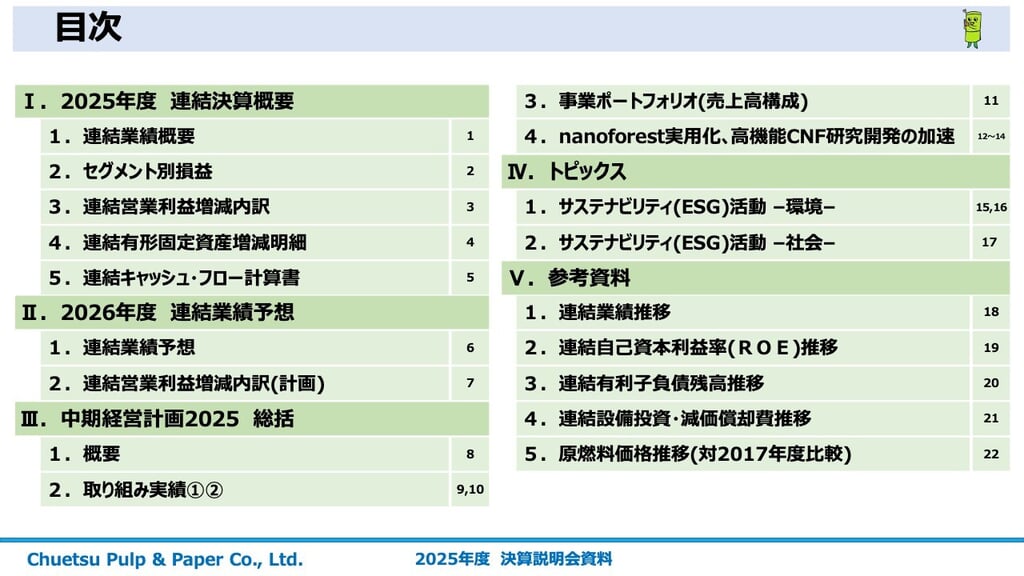 中越パルプ工業、「紙パルプ事業基盤強化・新規事業・GX推進」を柱と
