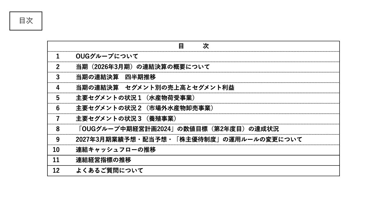 ＯＵＧHD、水産物荷受・市場外水産物卸売事業が伸張し通期は増収、養殖ブリ事業の黒字化寄与で各利益は2桁成長
