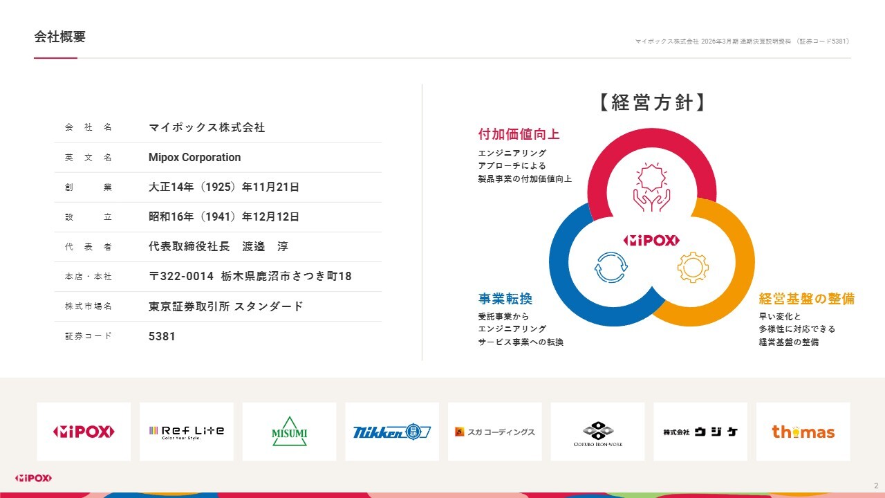 マイポックス、生成AI市場の拡大を追い風に光ファイバー関連製品市場を捉え成長へ
